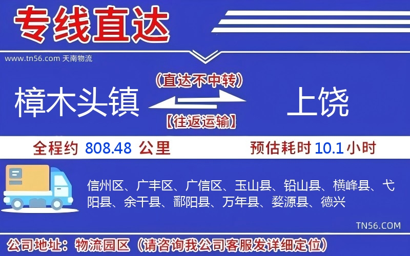 樟木頭鎮到上饒物流公司 樟木頭鎮到上饒物流公司