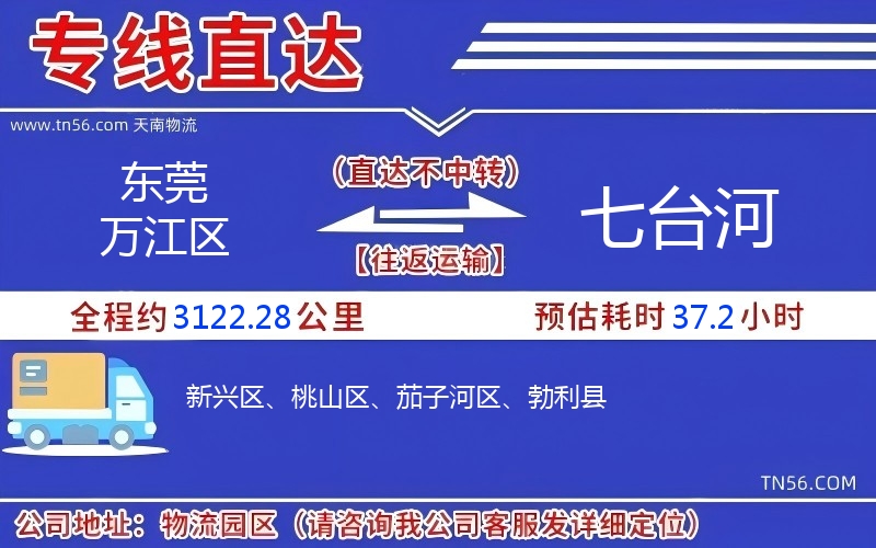 東莞萬江區(qū)到七臺(tái)河物流公司